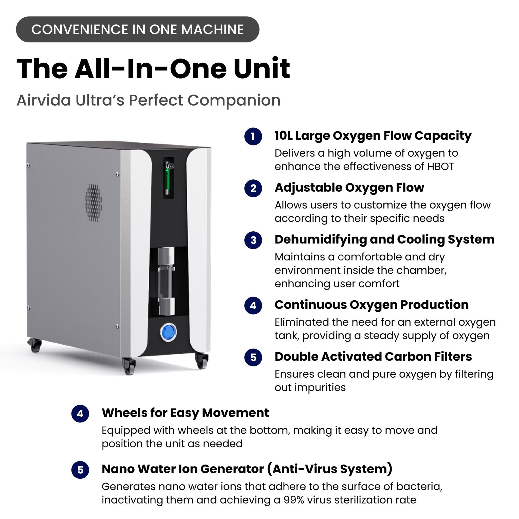 Airvida Ultra 2.0 ATA Hyperbaric Therapy Chamber (1.3 to 2.0) - The Recovery Outlet