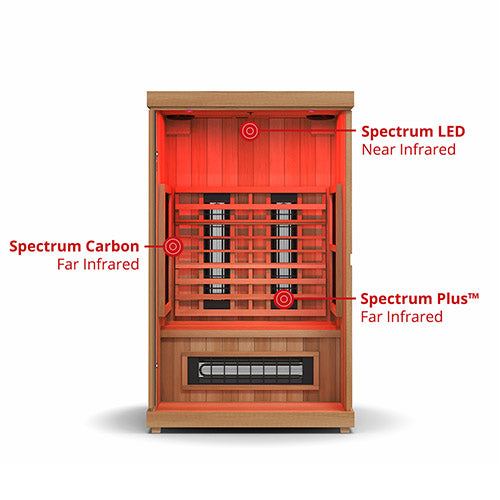 Finnmark FD-2 full-spectrum infrared sauna with carbon 360 and Spectrum Plus panels for deep heat therapy