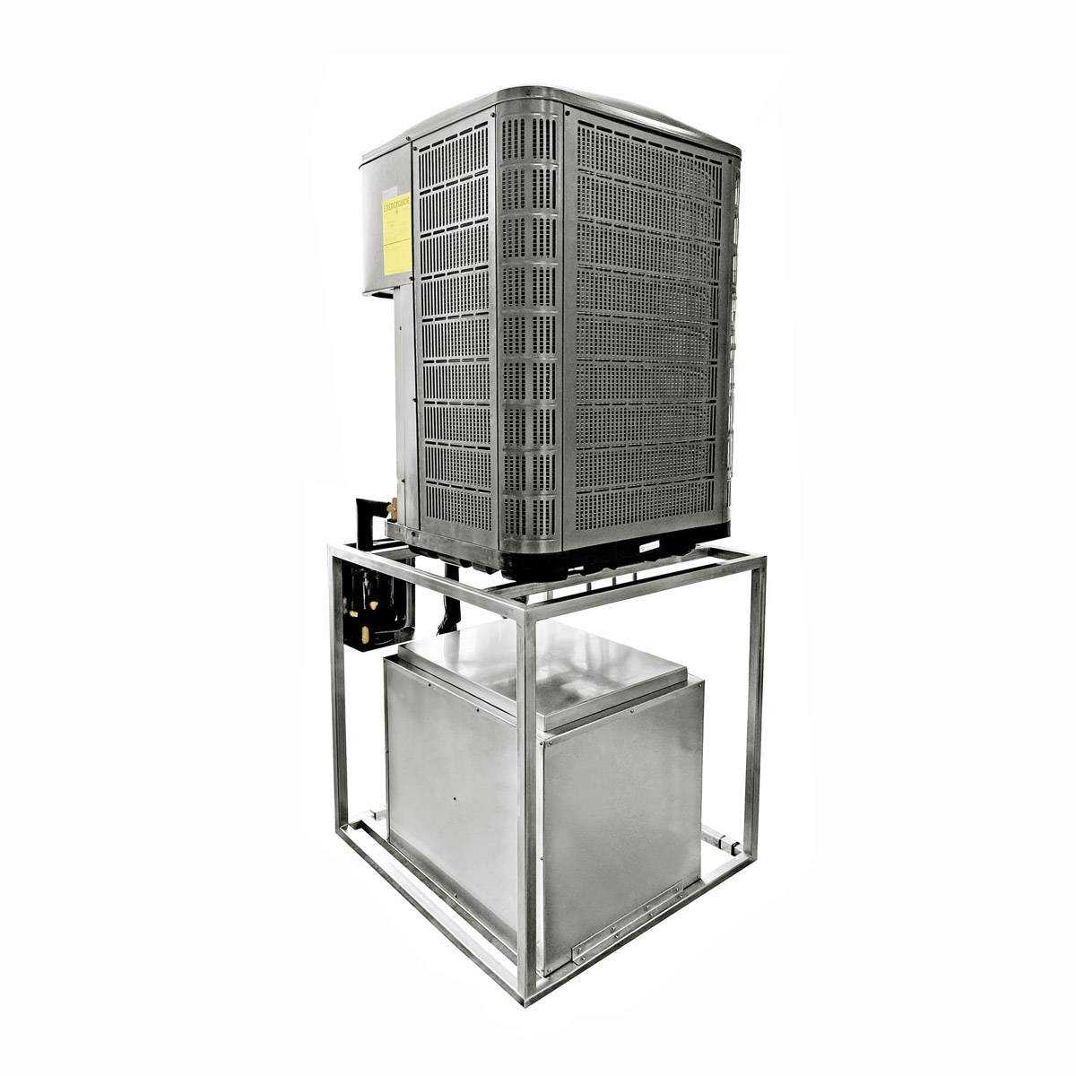 Commercial Glycol Chiller - The Recovery Outlet