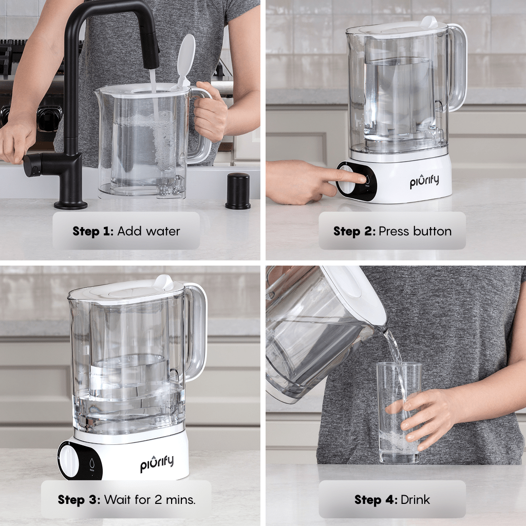ALCHEMY® Electric Filter Pitcher demonstrating water filtration process with step-by-step use for clean drinking water