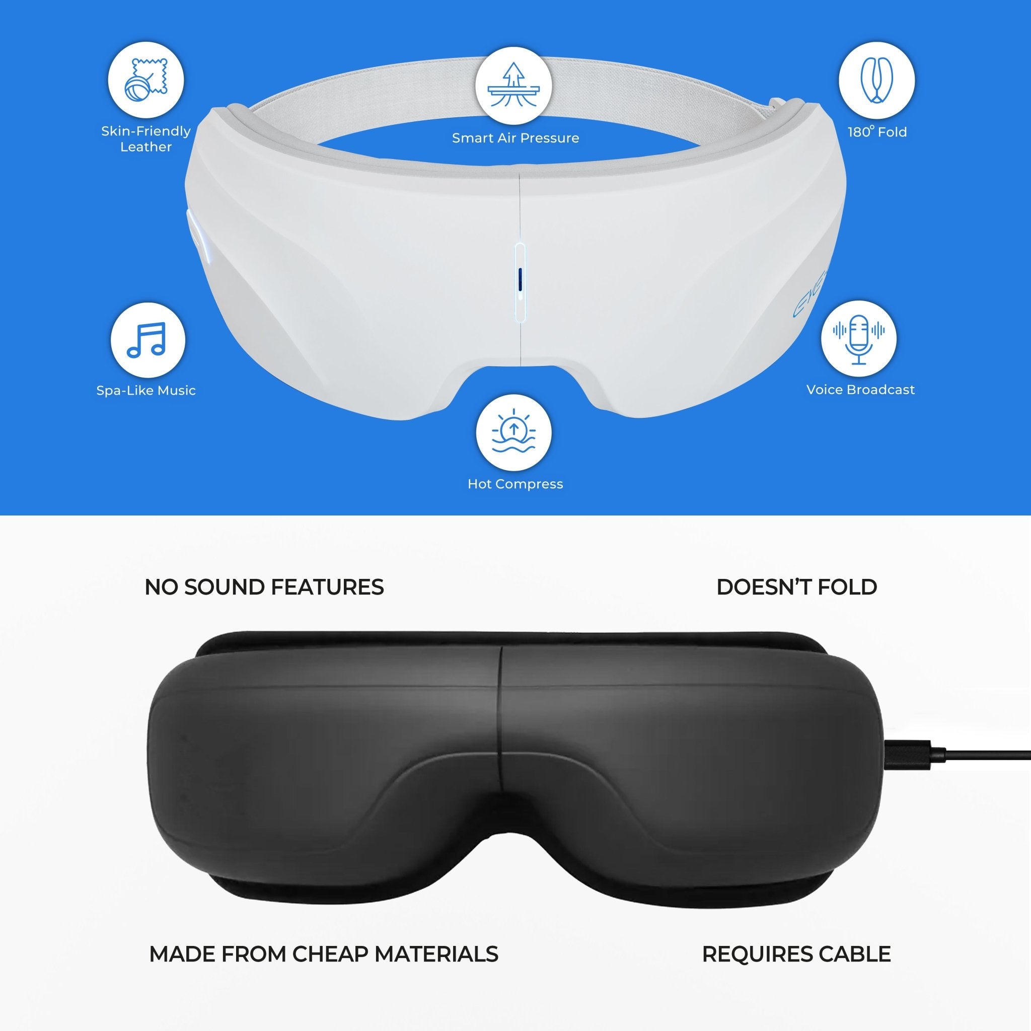 EYE - C Soothing Eye Massager | Relief for Tired Eyes - The Recovery Outlet