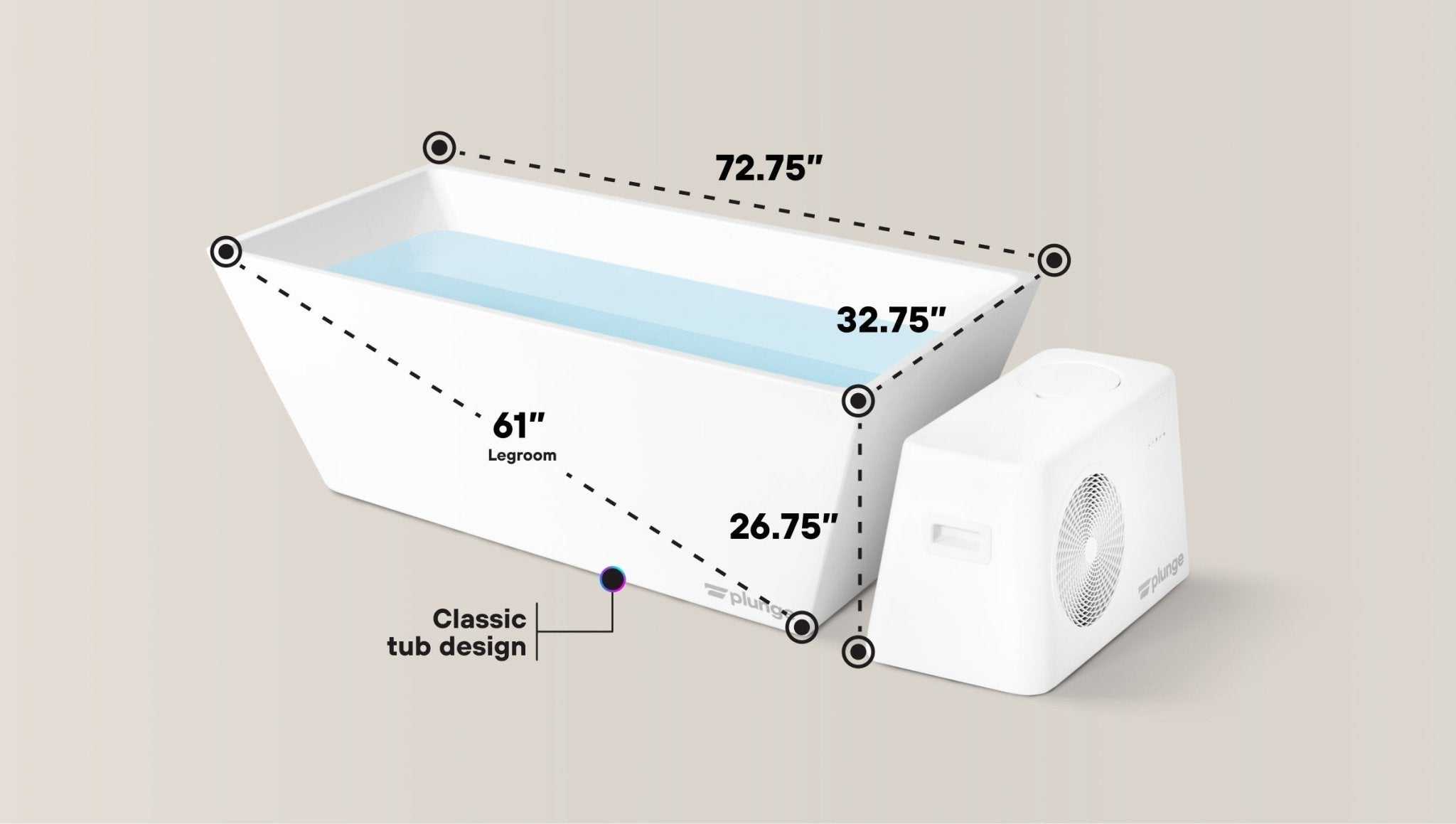 The Plunge: Original Cold Plunge Tub - The Recovery Outlet