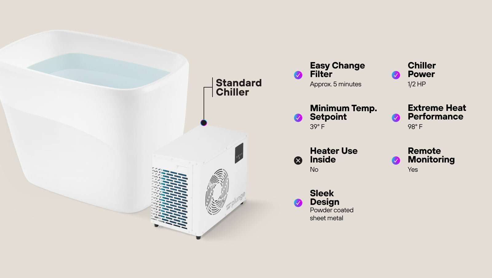 Plunge Pod cold plunge tub with standard chiller for home cold therapy and recovery.