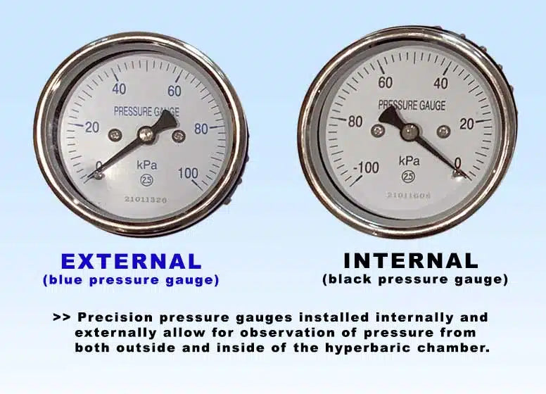 Internal and external pressure gauges on the Polaris hyperbaric chamber