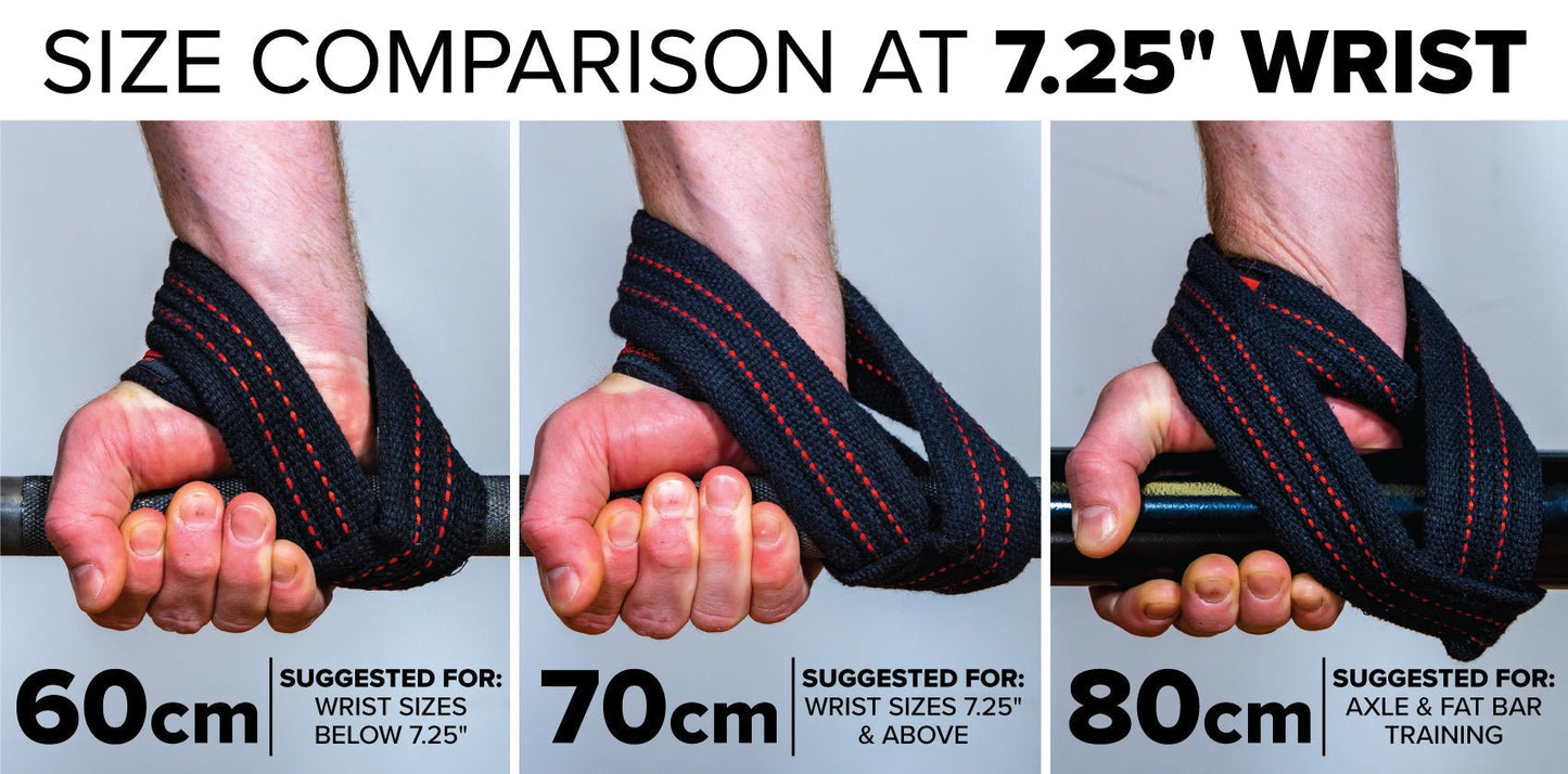 Figure 8 Lifting Straps - The Recovery Outlet