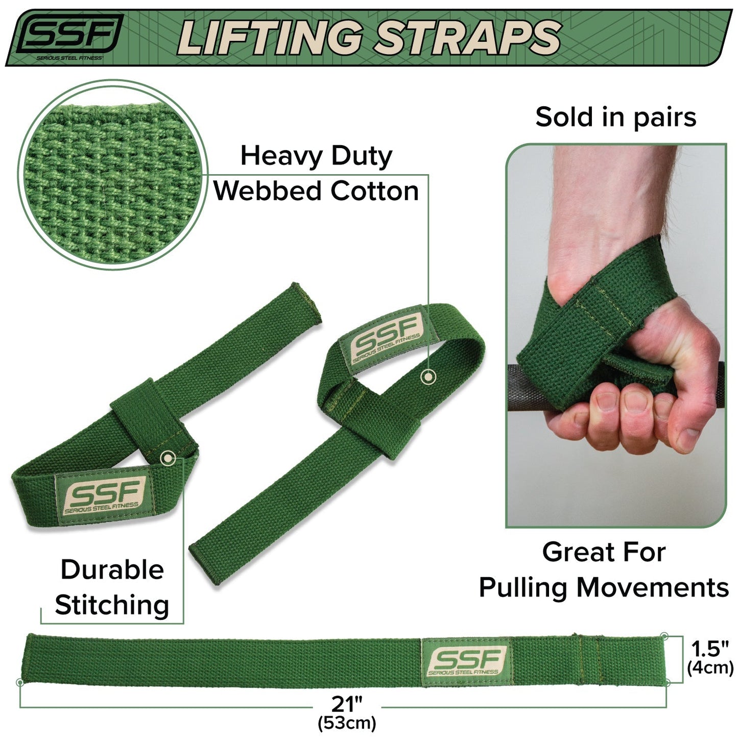 Basic Lifting Straps - The Recovery Outlet