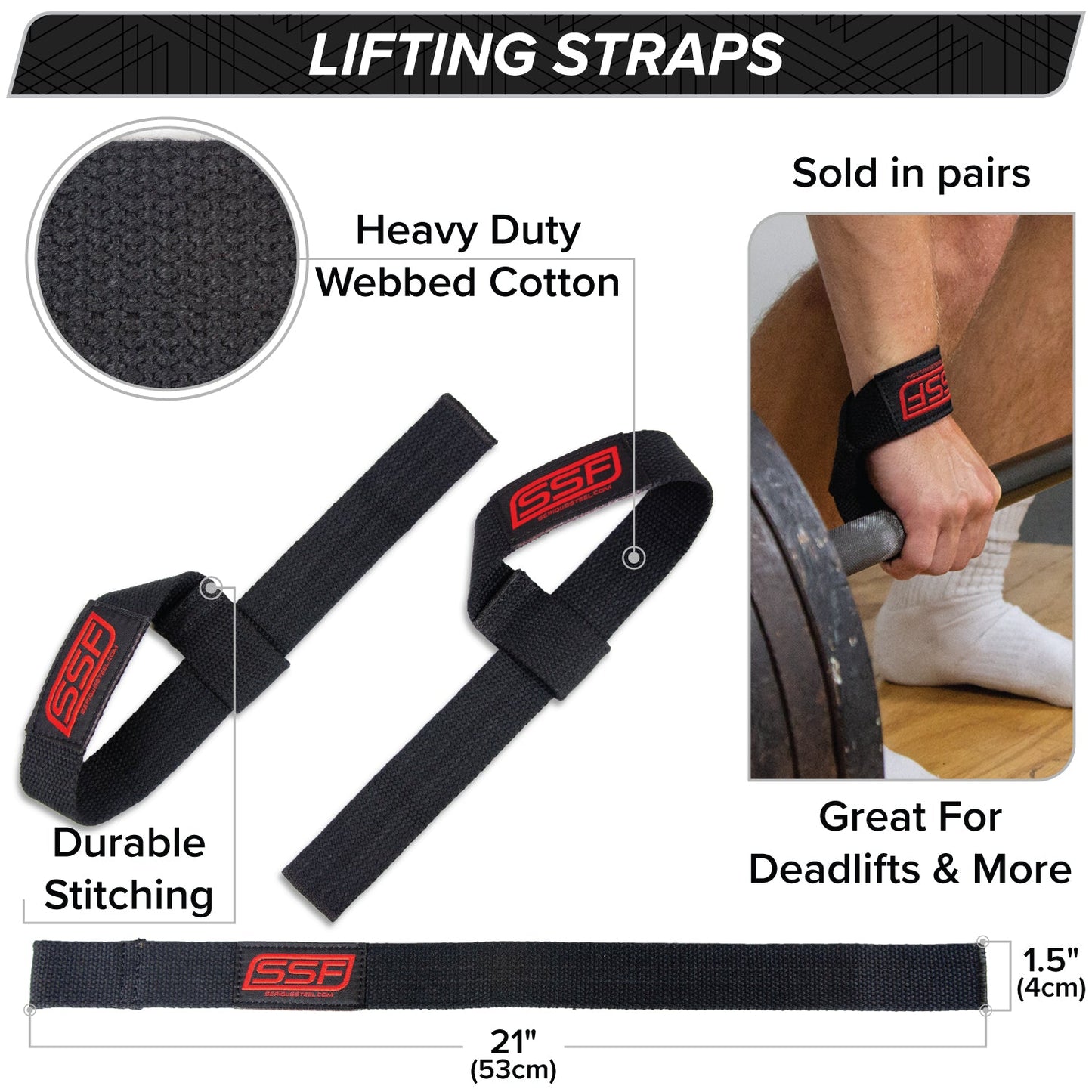 Basic Lifting Straps - The Recovery Outlet