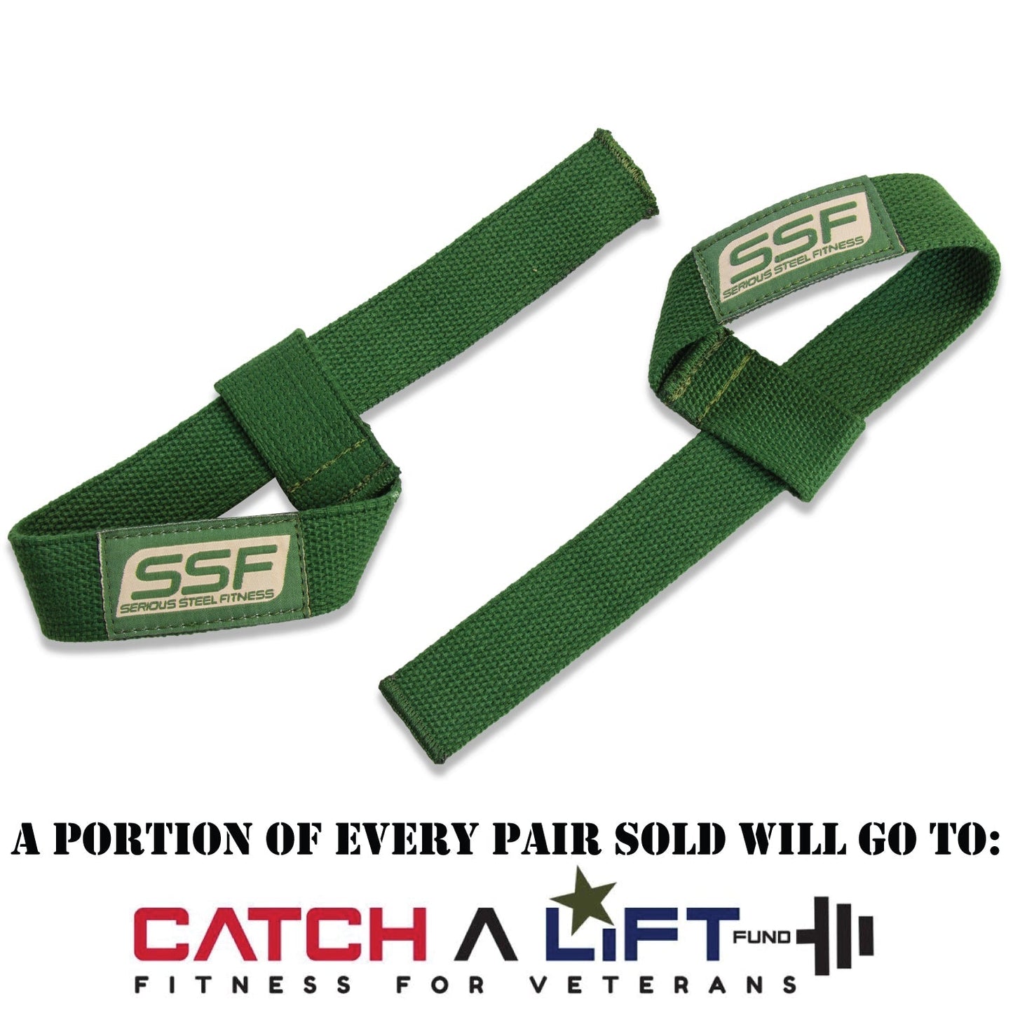 Basic Lifting Straps - The Recovery Outlet