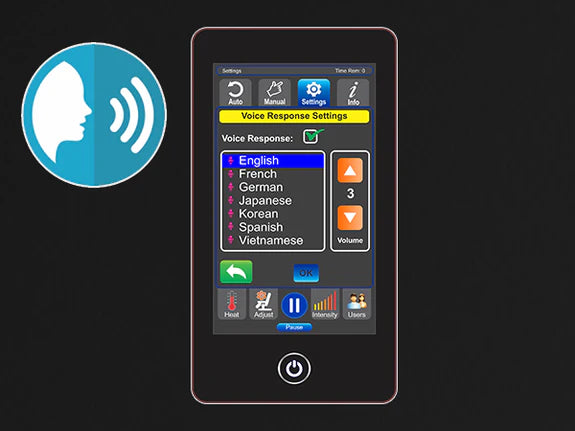 Luraco i9 Max Plus Royal Edition