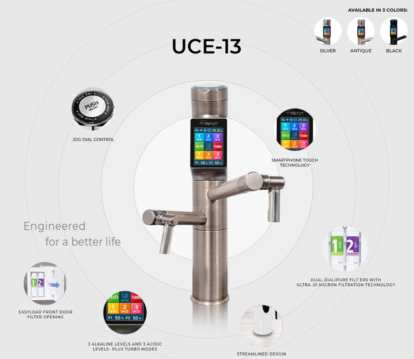 Tyent UCE-13 PLUS Antique under-counter water ionizer with touchscreen and jog dial controls