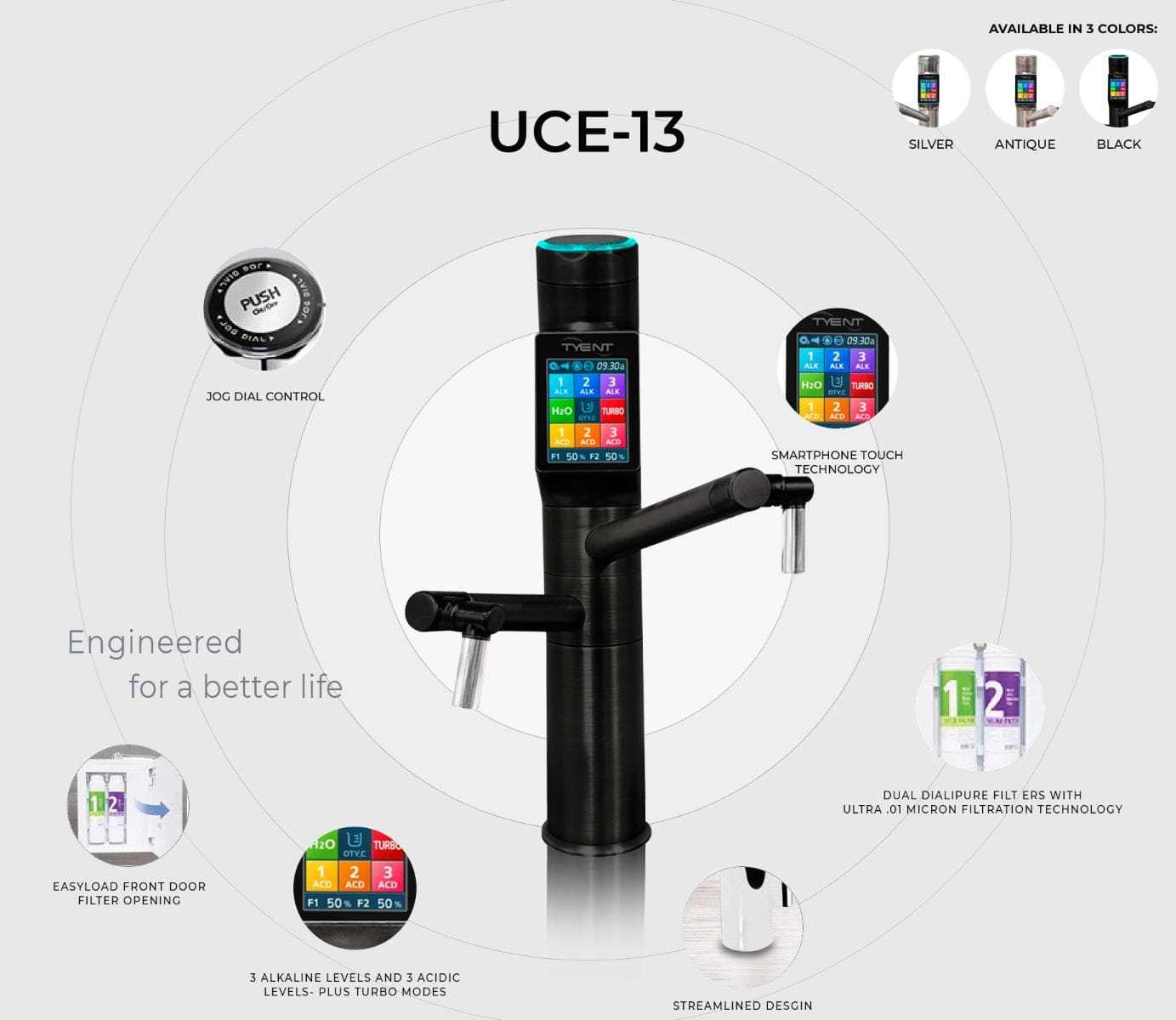 UCE - 13 PLUS Matte Black - The Recovery Outlet