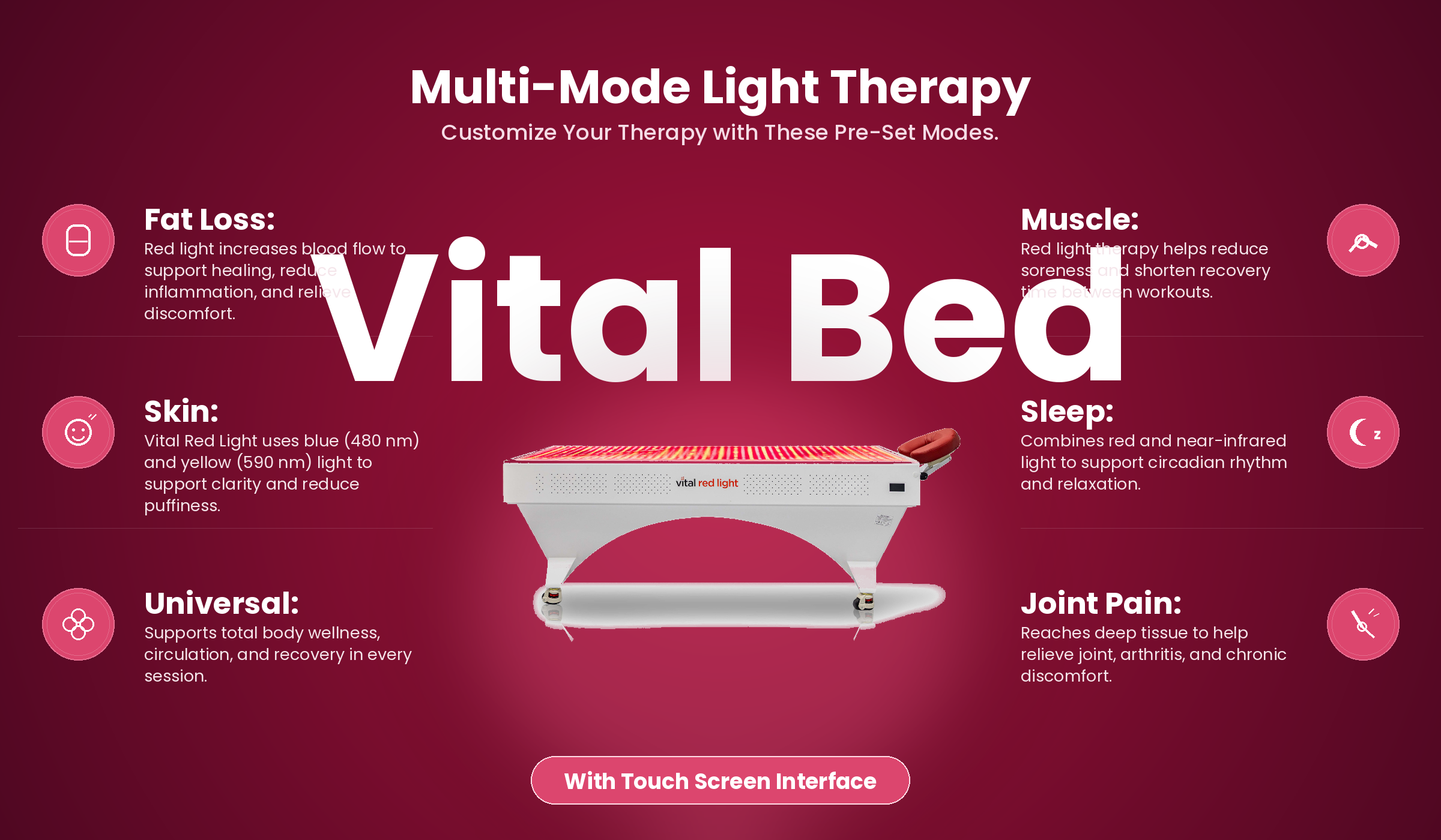 Vital Bed Multi-Mode Light Therapy graphic showing 6 preset modes: Fat Loss, Skin, Universal, Muscle, Sleep, and Joint Pain