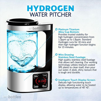 Hydrogen Water Pitcher - The Recovery Outlet