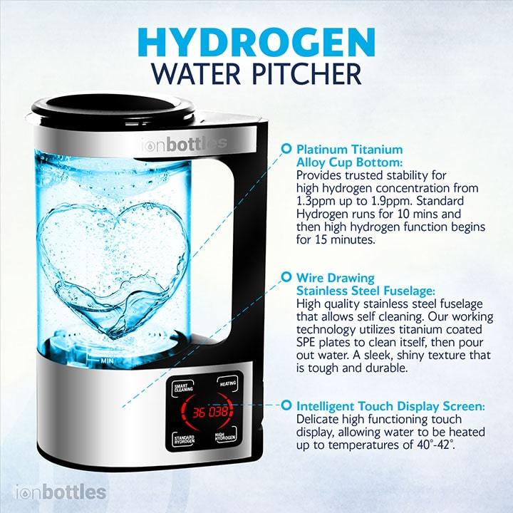 Hydrogen Water Pitcher - The Recovery Outlet