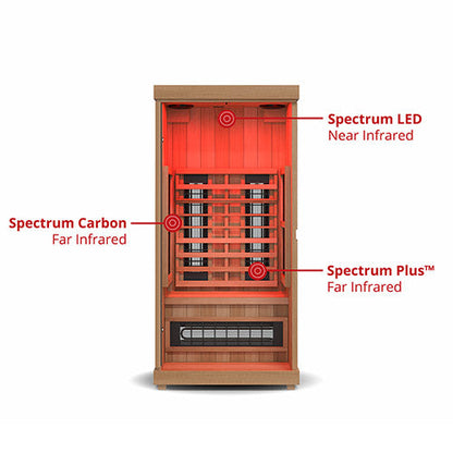 Finnmark FD-1 full-spectrum infrared sauna with Spectrum LED, Carbon, and Plus infrared heaters for home use