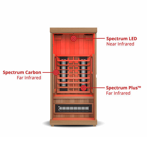 Finnmark FD-1 full-spectrum infrared sauna with Spectrum LED, Carbon, and Plus infrared heaters for home use