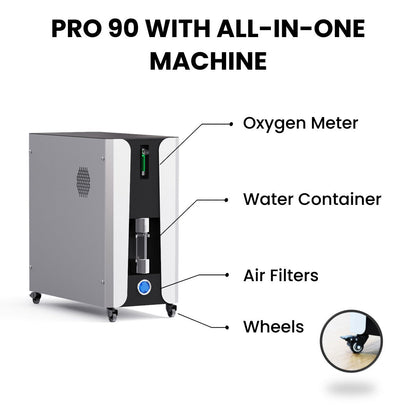Airvida Pro90 Hyperbaric Chamber - The Recovery Outlet
