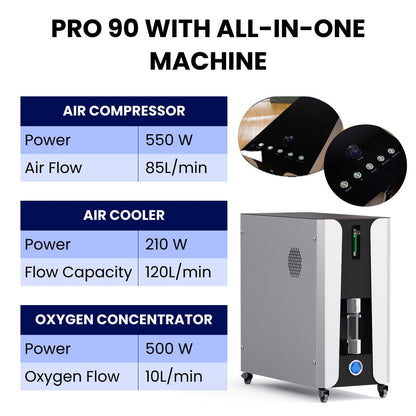 Airvida Pro90 Hyperbaric Chamber - The Recovery Outlet