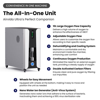 Hard Shell Laying Airvida 2.0 ATA - The Recovery Outlet