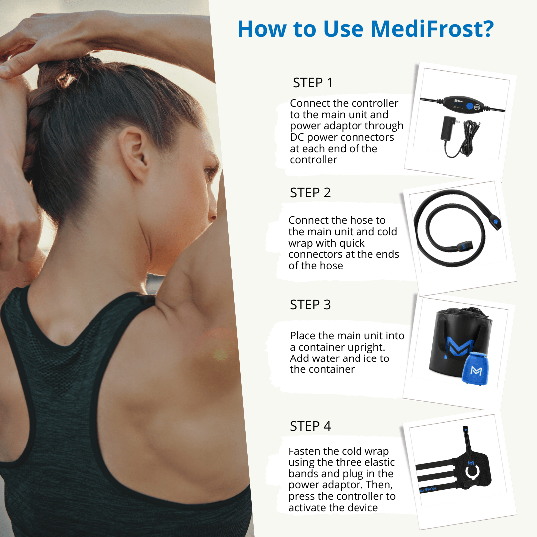 MediFrost Cold Therapy - The Recovery Outlet