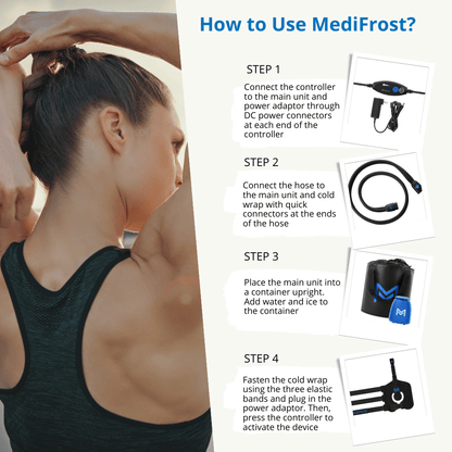 MediFrost Cold Therapy - The Recovery Outlet