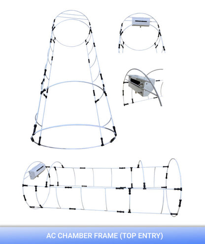 Internal metal support frame for the soft shell hyperbaric oxygen chamber