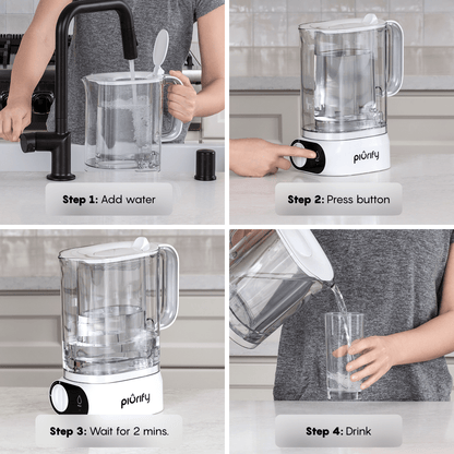 ALCHEMY® Electric Filter Pitcher | Advanced Water - The Recovery Outlet