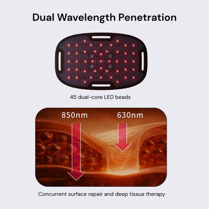 The Body Pro Red Light and Infrared Therapy Wrap - The Recovery Outlet