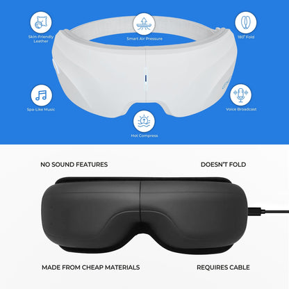 EYE - C Soothing Eye Massager | Relief for Tired Eyes - The Recovery Outlet