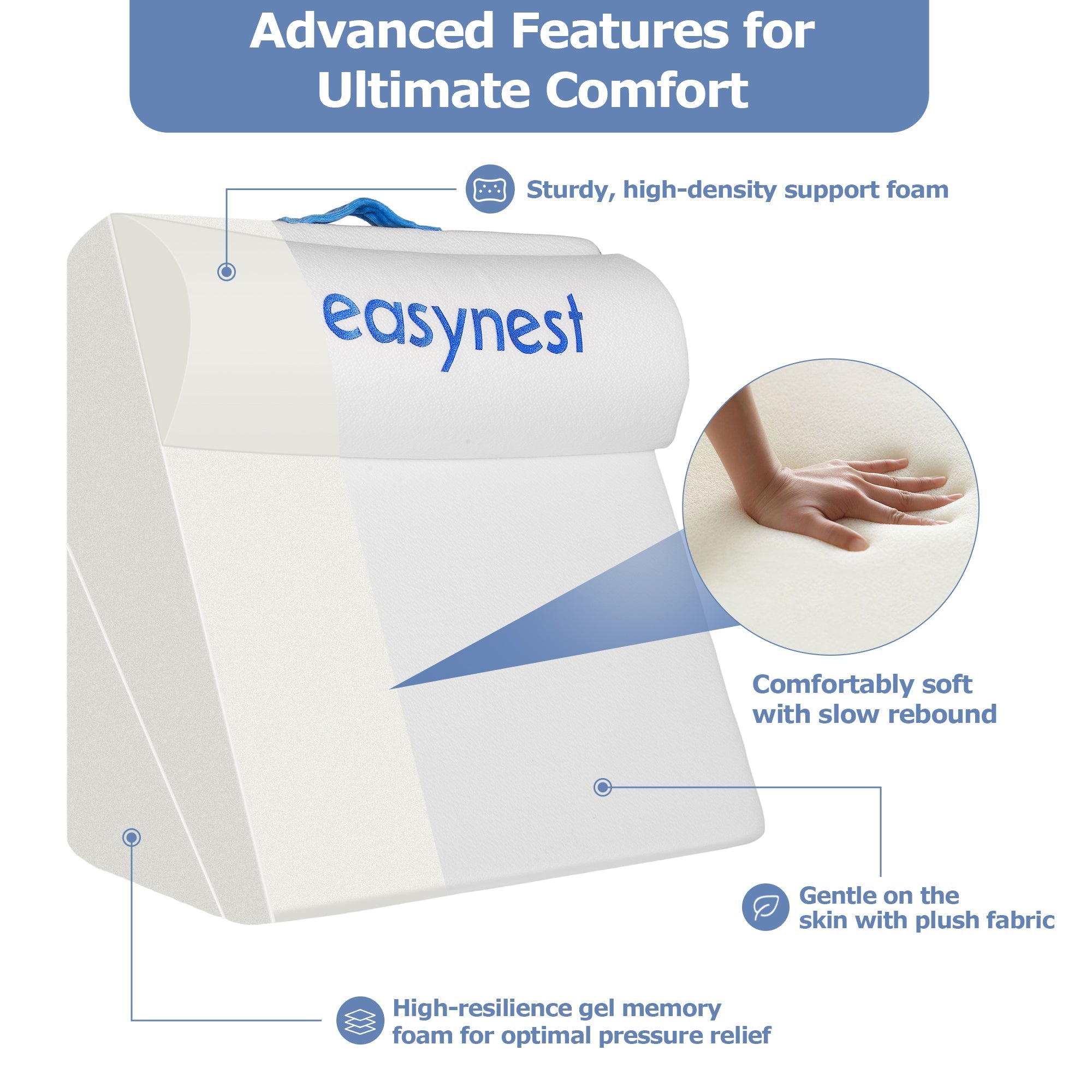 EasyNest Bed Wedge Pillow | Acid Reflux, Snoring & Sleep - The Recovery Outlet