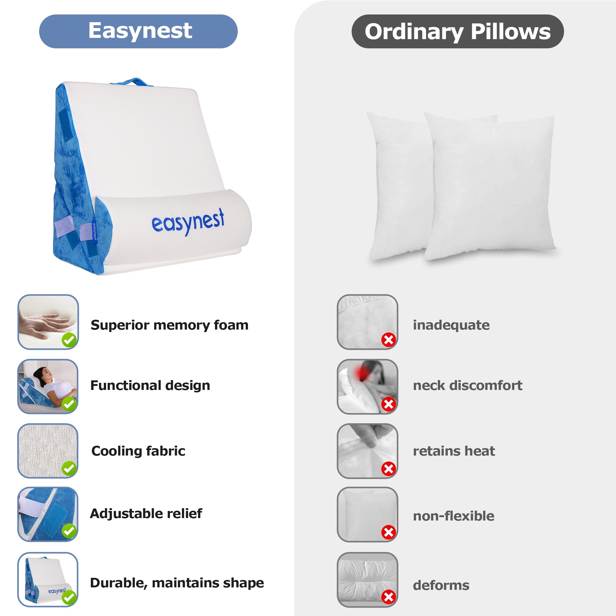 EasyNest Bed Wedge Pillow | Acid Reflux, Snoring & Sleep - The Recovery Outlet