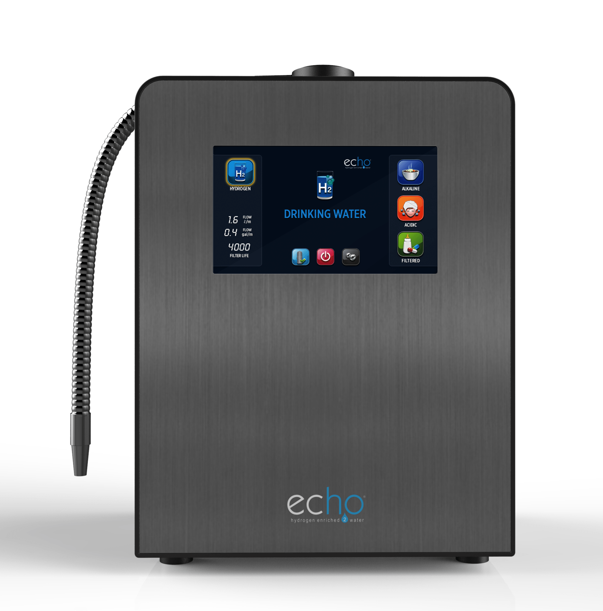 Echo Ultimate™ - The Recovery Outlet