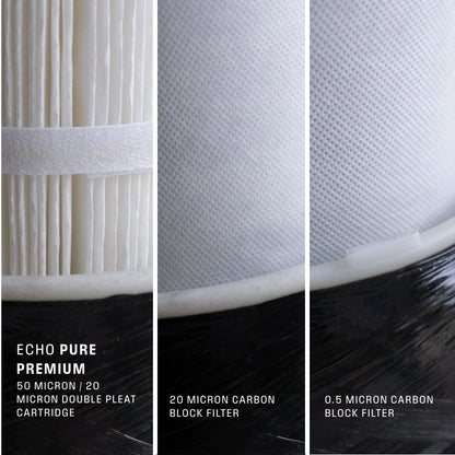 ECHO Whole Home water filter Crusader filtration technology