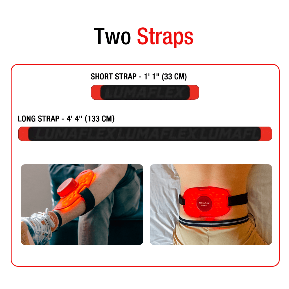 The Essential Red Light and Infrared Therapy Wrap - The Recovery Outlet