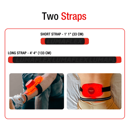 The Essential Red Light and Infrared Therapy Wrap - The Recovery Outlet