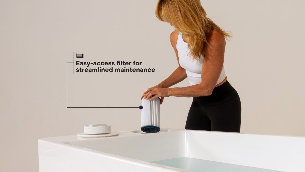 Plunge All - In - The Recovery Outlet