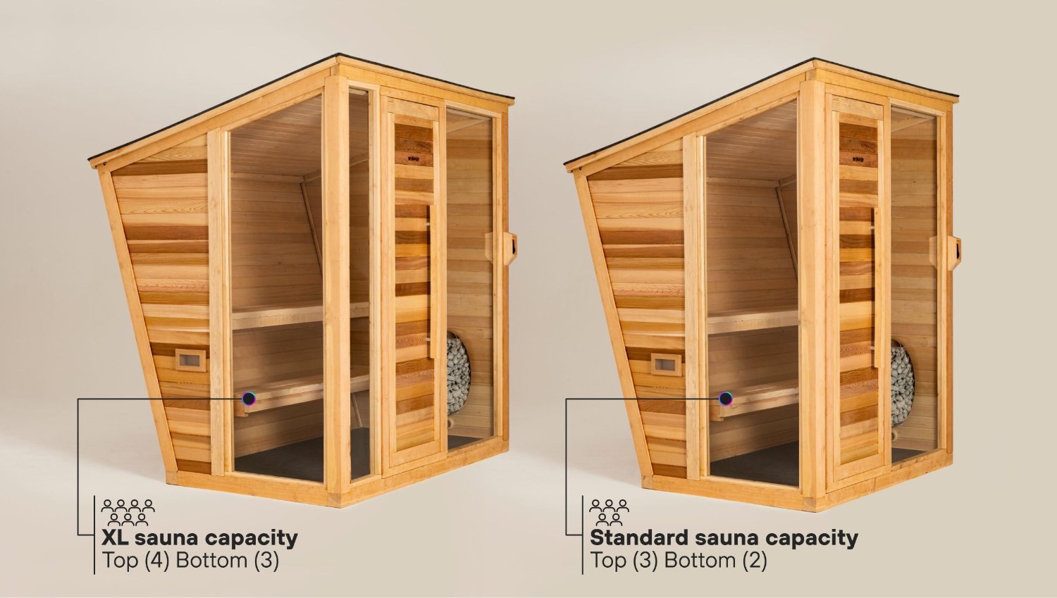 The Sauna - The Recovery Outlet