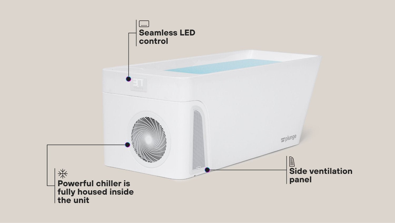 Plunge All - In - The Recovery Outlet