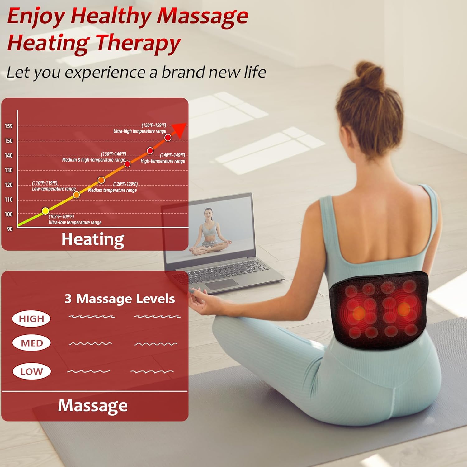 Wearable Far Infrared Heating Pad for Back Discomfort relief  Relief