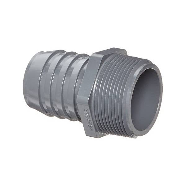 Water Chiller Accessory Package - The Recovery Outlet
