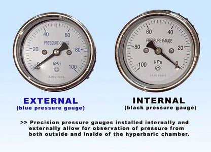 Internal and external pressure gauges on the Polaris hyperbaric chamber