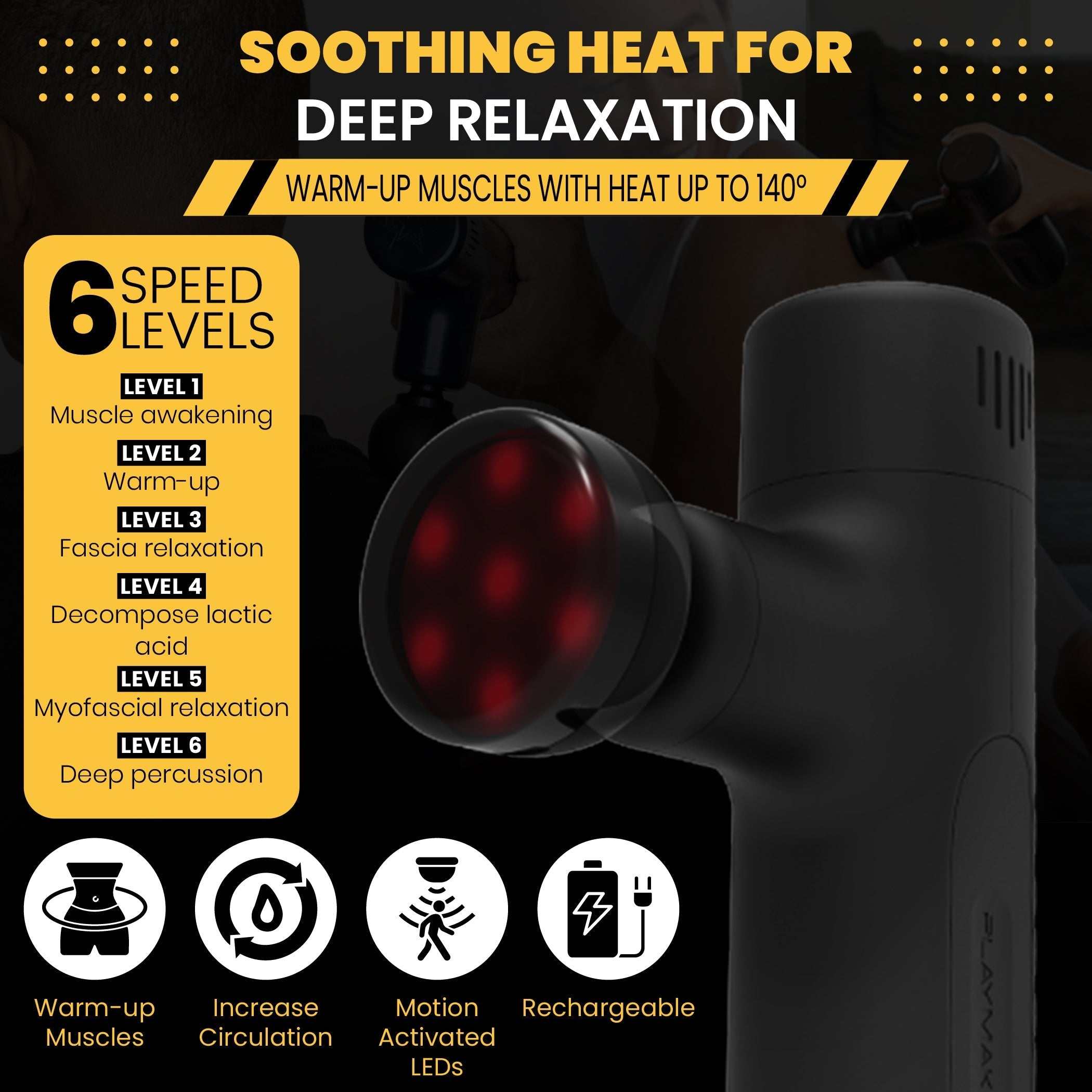 MVPmini Percussion Massage System - The Recovery Outlet