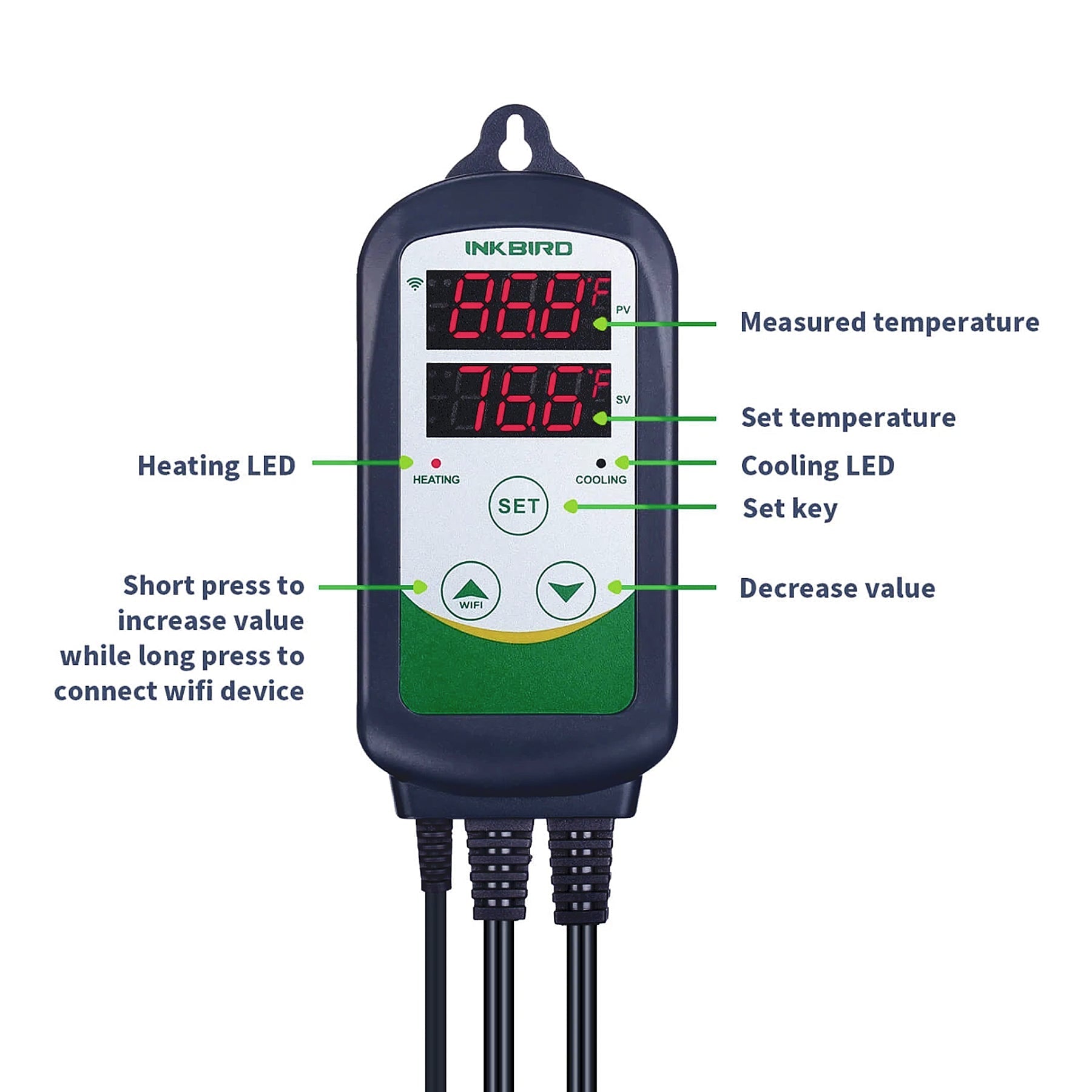 Inkbird Pump Controller – Wifi (for Glycol Pumps) - The Recovery Outlet