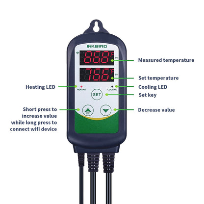 Inkbird Pump Controller – Wifi (for Glycol Pumps) - The Recovery Outlet