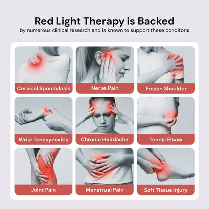 The Body Pro Red Light and Infrared Therapy Wrap - The Recovery Outlet