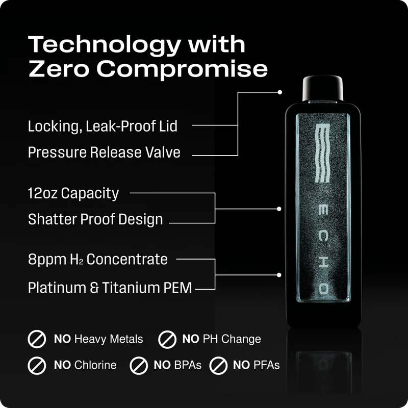 Echo Flask - The Recovery Outlet