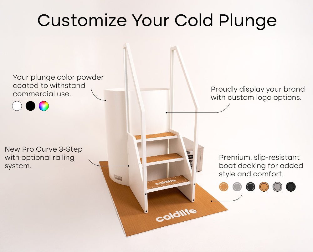 Ultimate Plunge - The Recovery Outlet