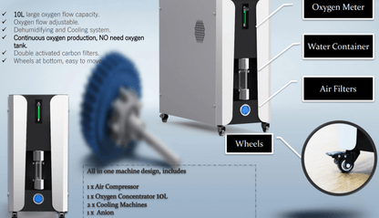 1.1 - 1.4ATA Airvida Portable Lying Hyperbaric Chamber - The Recovery Outlet
