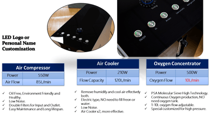 1.1 - 1.4ATA Airvida Portable Lying Hyperbaric Chamber - The Recovery Outlet