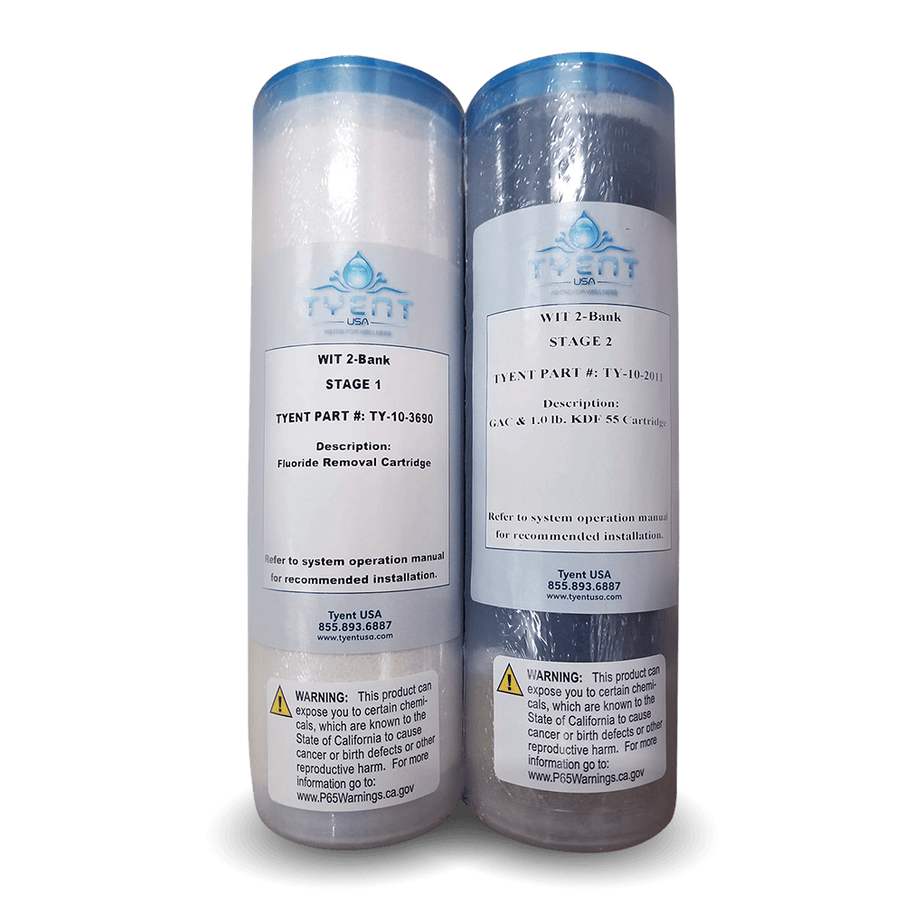 WIT :: 2 - Bank Fluoride Replacement Cartridges - The Recovery Outlet